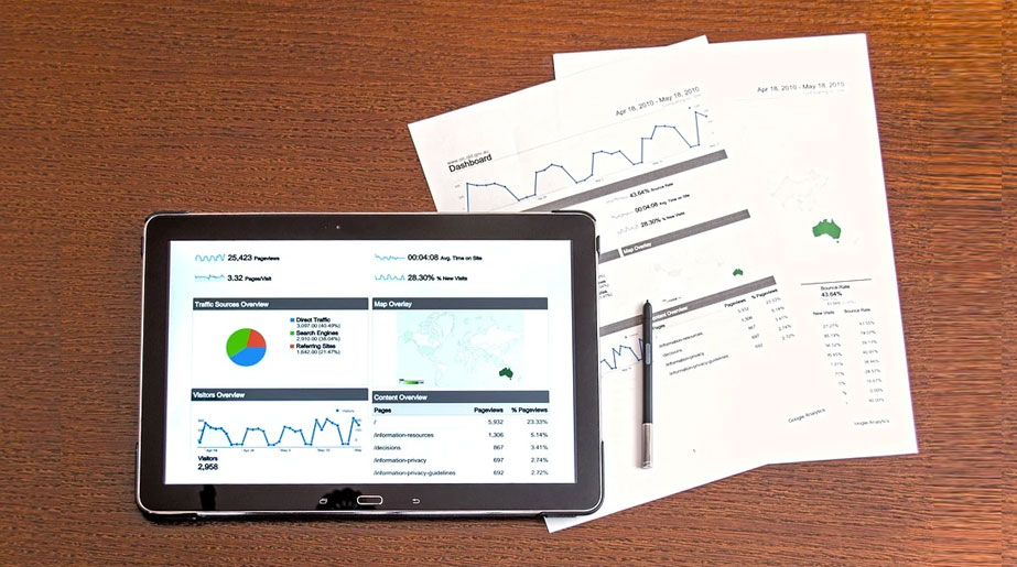 What is PPC Management? Guide Made For Beginner’s
