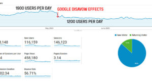google disavow effects