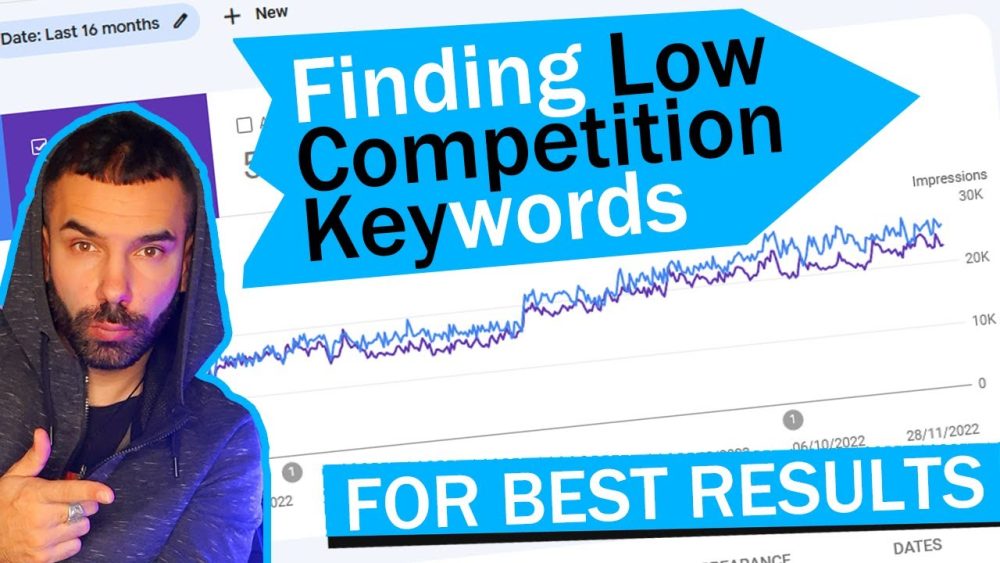 SEO Keyword Research Tutorial on Low Competition Keywords